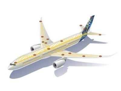 PhD Seminar Series: “Structural Health Monitoring of aerospace structures: key challenges for certification in aviation”