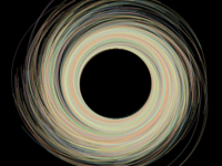 PhD Seminar Series: “Lessons Learned from Global Trajectory Optimization”